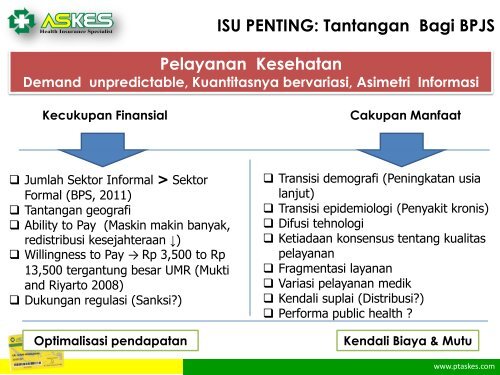 FROM DPHO to INA CBG's - Manajemen Rumah Sakit PKMK UGM