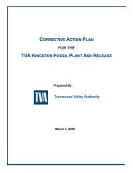 Corrective Action Plan - Tennessee Valley Authority