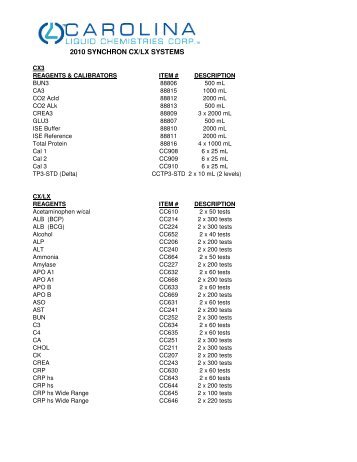 BECKMAN PRICES 2010 no prices - Carolina Liquid Chemistries