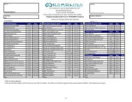 clc - order form - synchron 20120227 - Carolina Liquid Chemistries