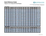 Quick Reference Guide - Carolina Liquid Chemistries