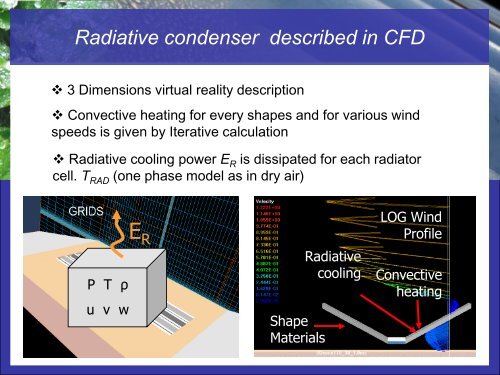 Radiation-cooled Dew Water Condensers studied by CFD - Arcofluid