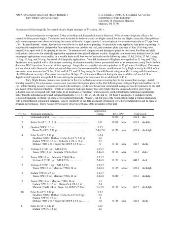 Potato Early Blight - Department of Plant Pathology - University of ...