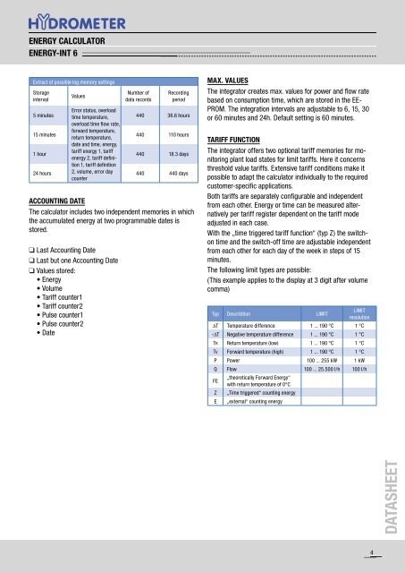 Hydrometer INT6 Energy Calculator - hsa-asia.com