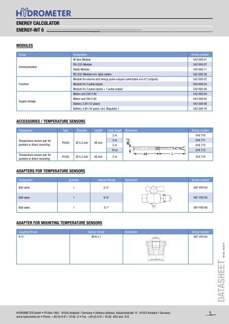 Hydrometer INT6 Energy Calculator - hsa-asia.com