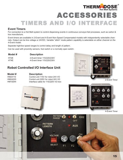 Hot Melt Systems - Interempresas