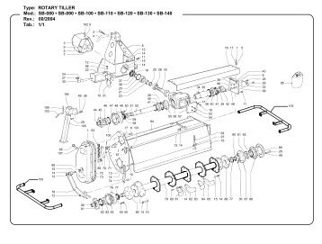 Rotary Hoes (SB series) - Farm Implements Australia