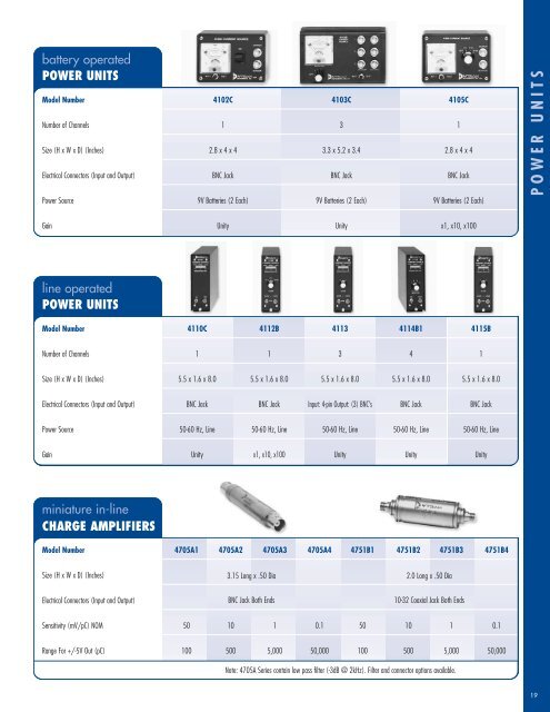 accelerometers