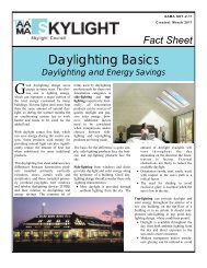 Daylighting Basics-Daylighting and Energy Savings - AAMA ...