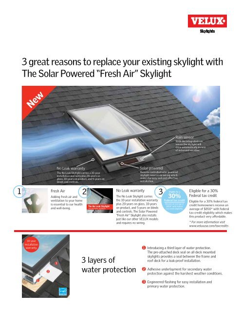 Top 3 reasons to use VSS - Velux