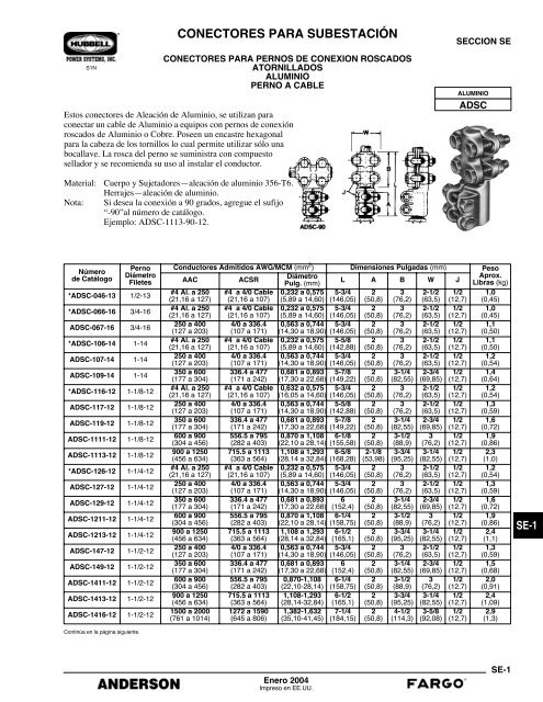 SE Anderson Stud Conn_spa - Hubbell Power Systems