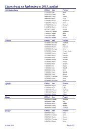 Licencirani po klubovima u 2013. godini