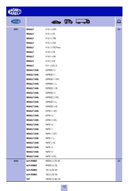 costruttori Manufacturers index Herstellerverzeichnis Sommaire par