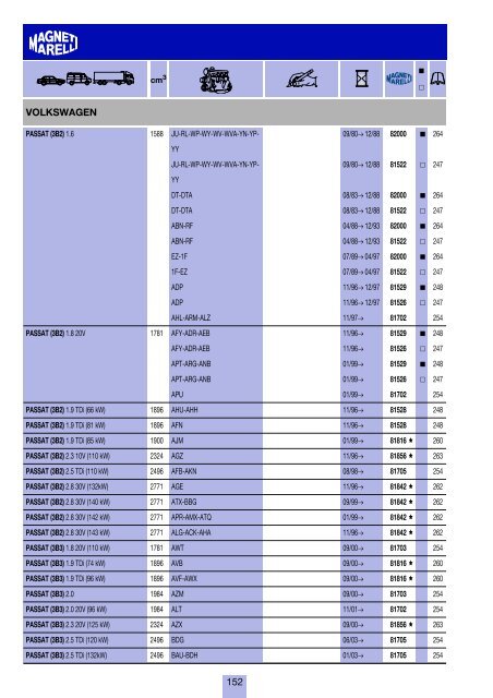 costruttori Manufacturers index Herstellerverzeichnis Sommaire par