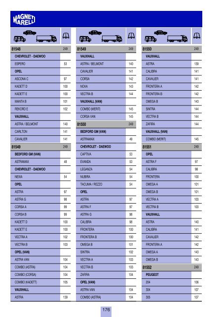 costruttori Manufacturers index Herstellerverzeichnis Sommaire par