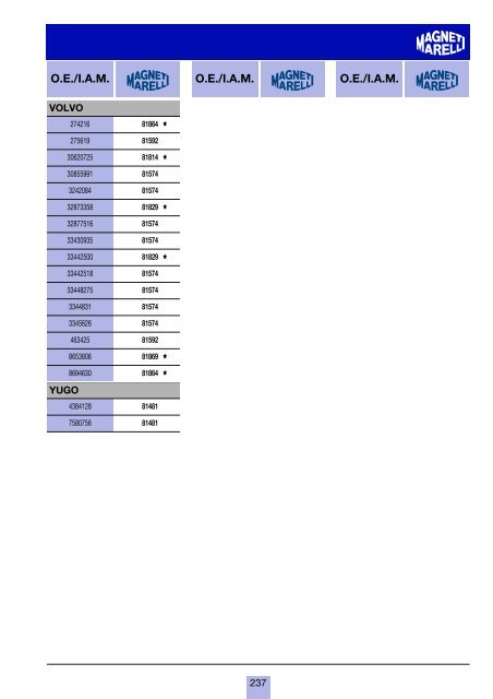 costruttori Manufacturers index Herstellerverzeichnis Sommaire par