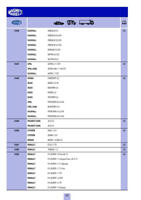 costruttori Manufacturers index Herstellerverzeichnis Sommaire par