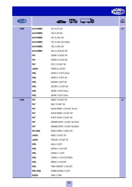 costruttori Manufacturers index Herstellerverzeichnis Sommaire par