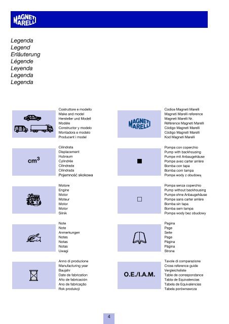 costruttori Manufacturers index Herstellerverzeichnis Sommaire par