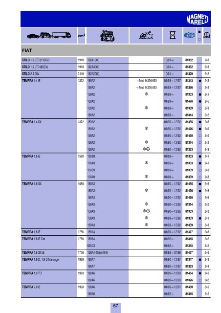 costruttori Manufacturers index Herstellerverzeichnis Sommaire par