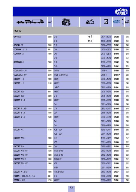 costruttori Manufacturers index Herstellerverzeichnis Sommaire par