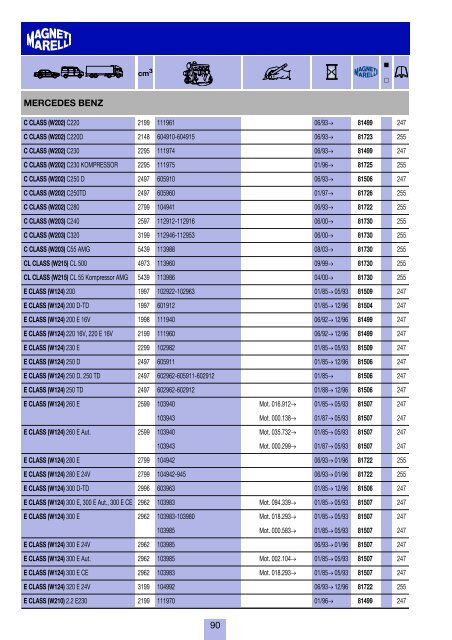 costruttori Manufacturers index Herstellerverzeichnis Sommaire par