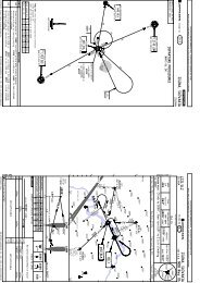 Tbpb Approach Charts