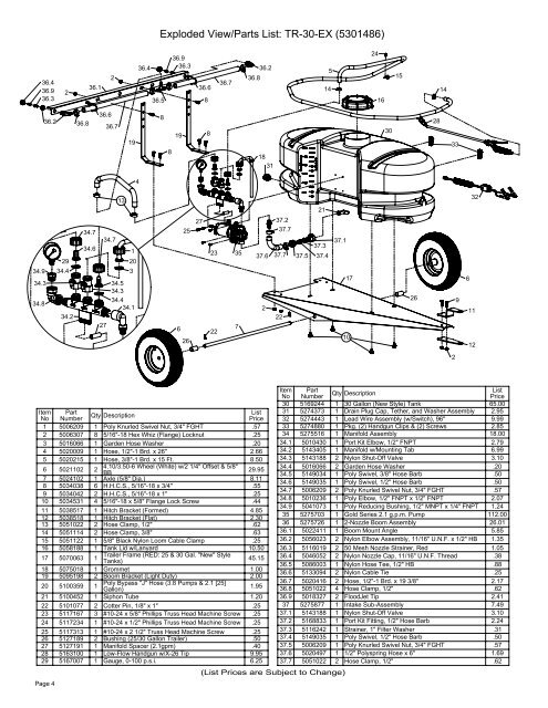 Owner's Manual - FIMCO Industries