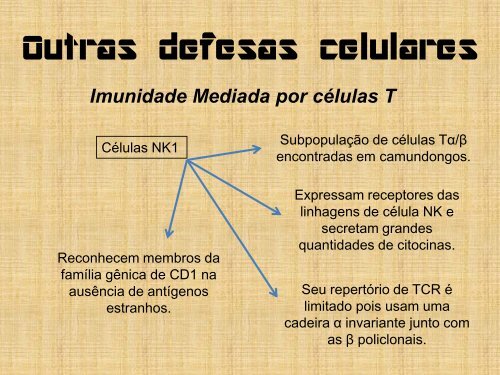 Imunologia dos Tumores - Unesp