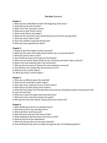 The Giver Questions.pdf