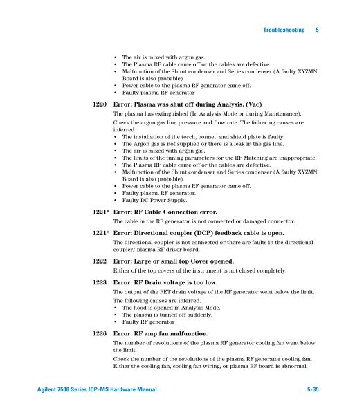 5 Troubleshooting 1217 Er