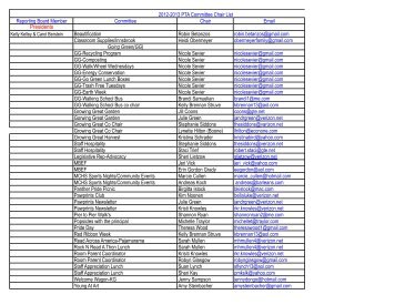 web chair list 2012-2013 - Pacific School
