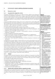 9 ICTUS ACUTO: FASE DI OSPEDALIZZAZIONE (DIAGNOSI) 9.1 ...