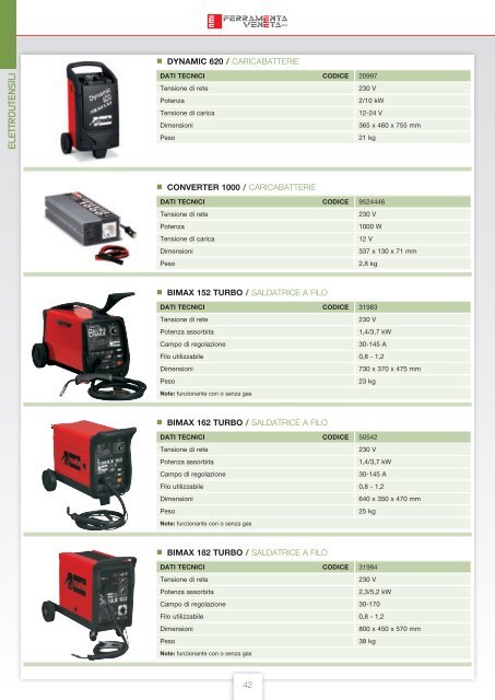 Utensili elettrici e pneumatici - Ferramenta Veneta Spa