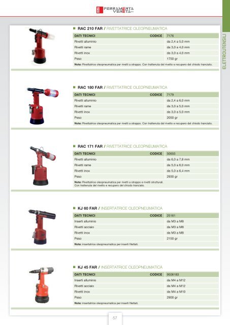Utensili elettrici e pneumatici - Ferramenta Veneta Spa