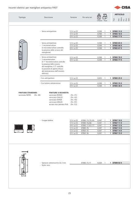 Scheda tecnica Fast modello Applicare download - Ferramenta ...