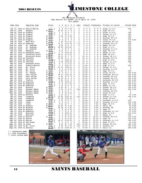 Media Guide - Limestone Athletics