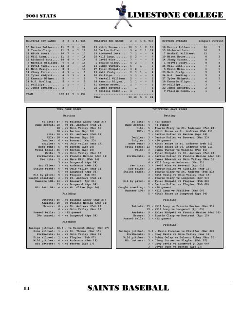 Media Guide - Limestone Athletics