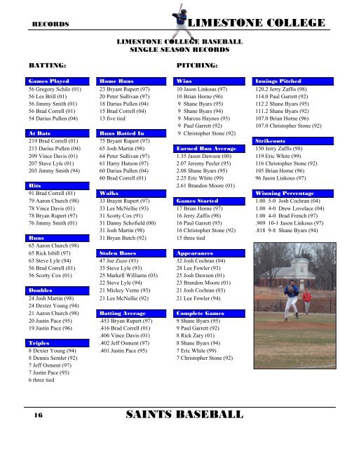 Media Guide - Limestone Athletics