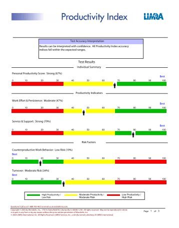 Productivity Index sample report - LIMRA.com