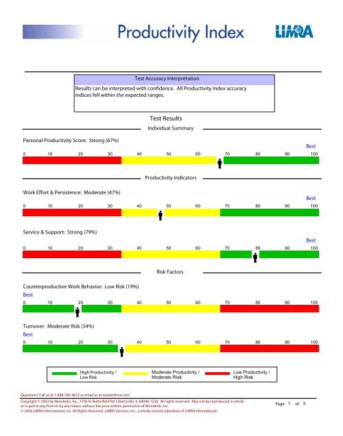 Productivity Index sample report - LIMRA.com