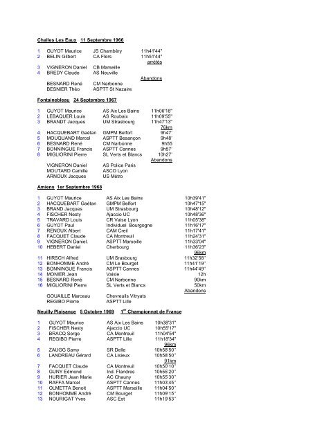 PalmarÃ©s Championnats de France 100km - Marchons.com