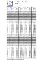 Fiches-indiv.pdf - Marchons.com