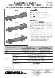 Scheda tecnica - Rpi-mlysek.com