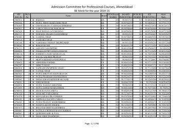 Admission Committee for Professional Courses, Ahmedabad