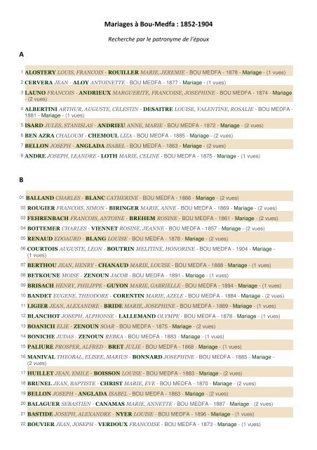Mariages à Bou-Medfa : 1852-1904 A B - Site de Fernand MICO