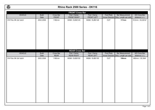 Rhino rack 2500 series hotsell