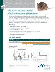 The NZBWF1 Mouse Model of Systemic Lupus Erythematosus