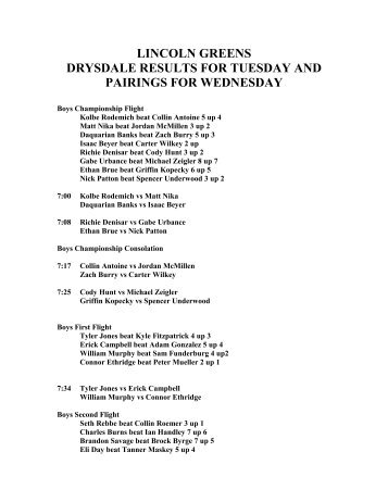 DRYSDALE TEE TIMES AND PAIRINGS