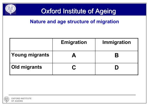 Population Ageing in Central and Eastern Europe - Oxford Institute ...